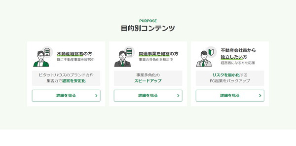 ピタットハウス_HPキャプチャ